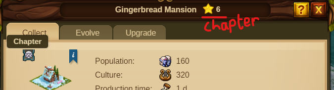 Gingerbread mansion chapter.png