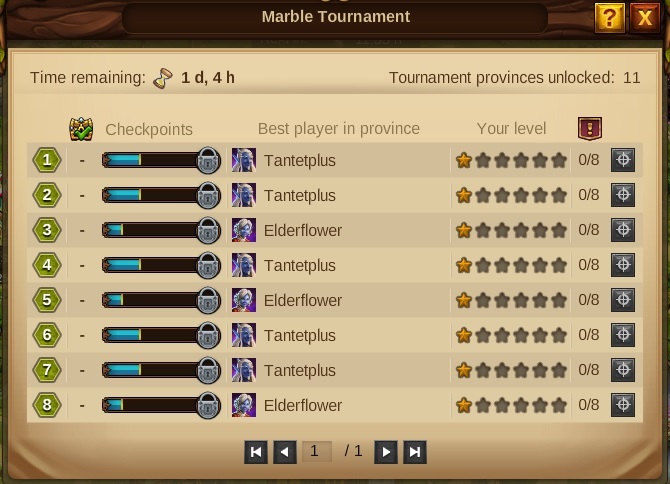 unlocked tournament provinces.jpg